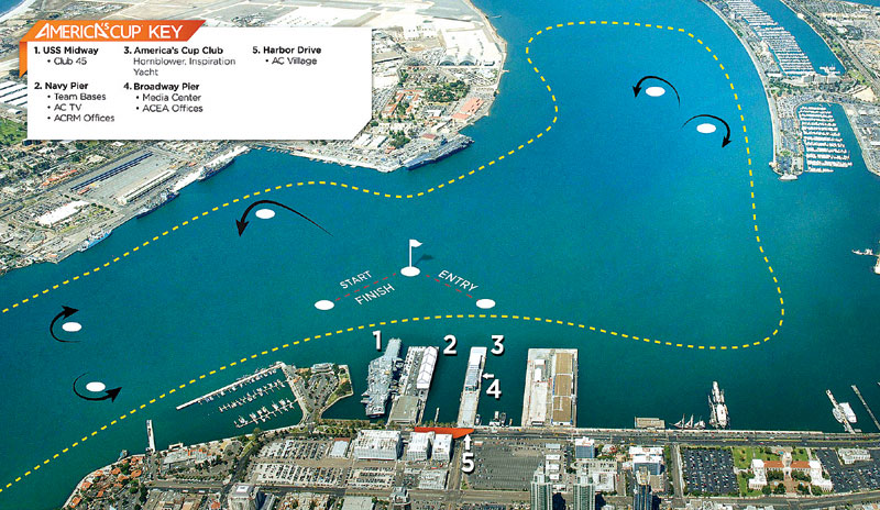 America's Cup World Series Coming to San Diego