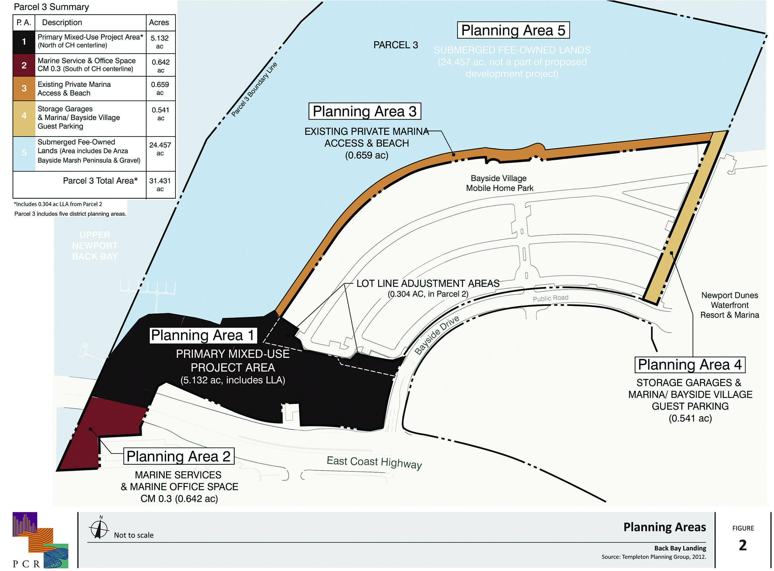 Back Bay Landing Project Advances to City Council